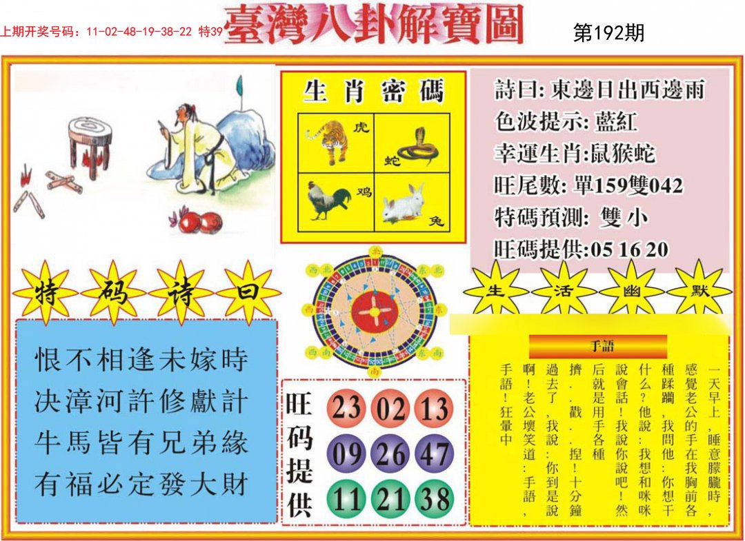 2024192期台湾八卦解宝图