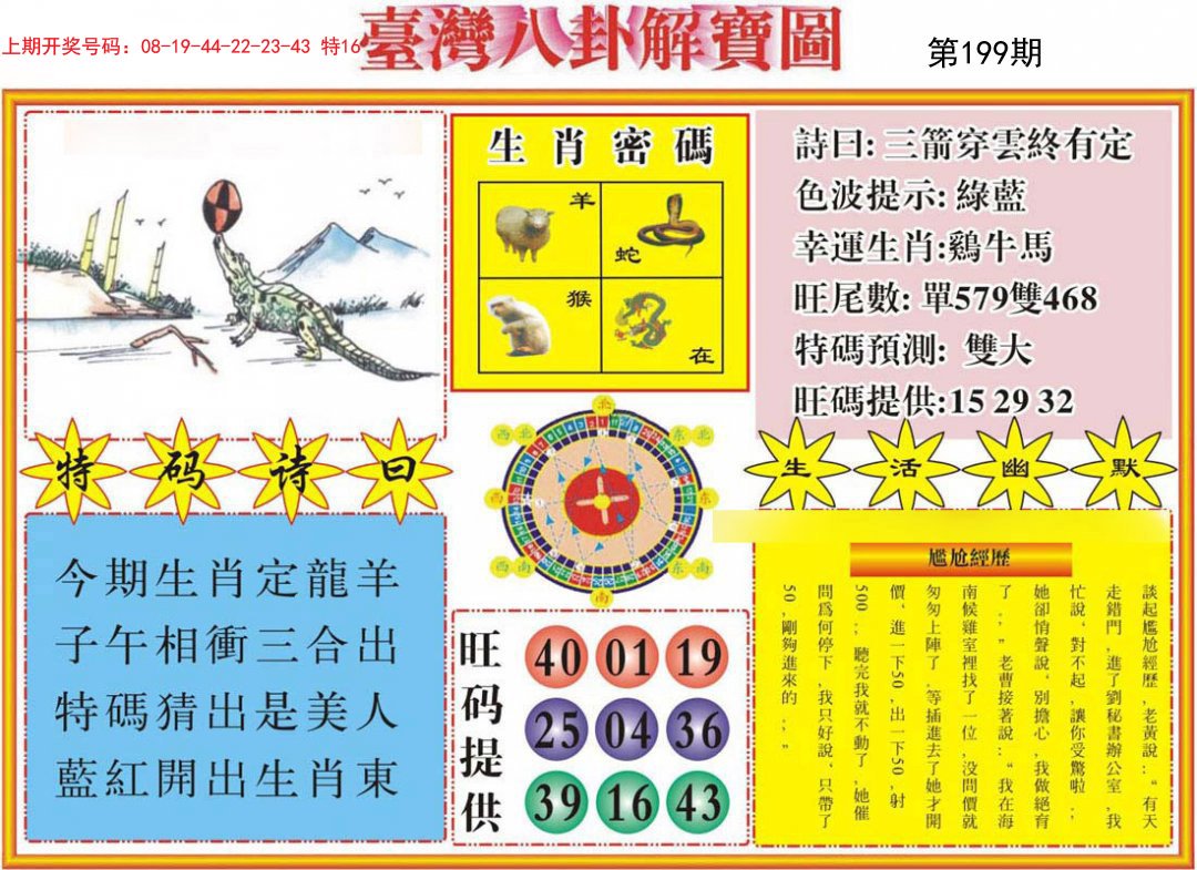 2024199期台湾八卦解宝图