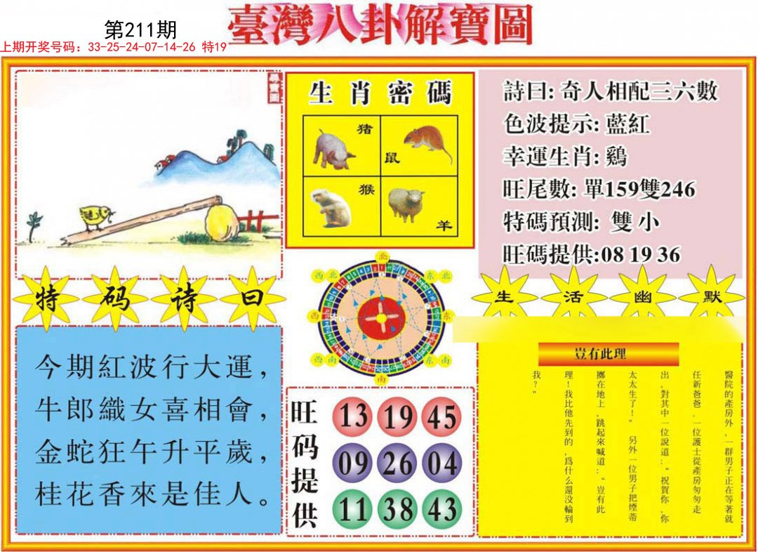 2024211期台湾八卦解宝图