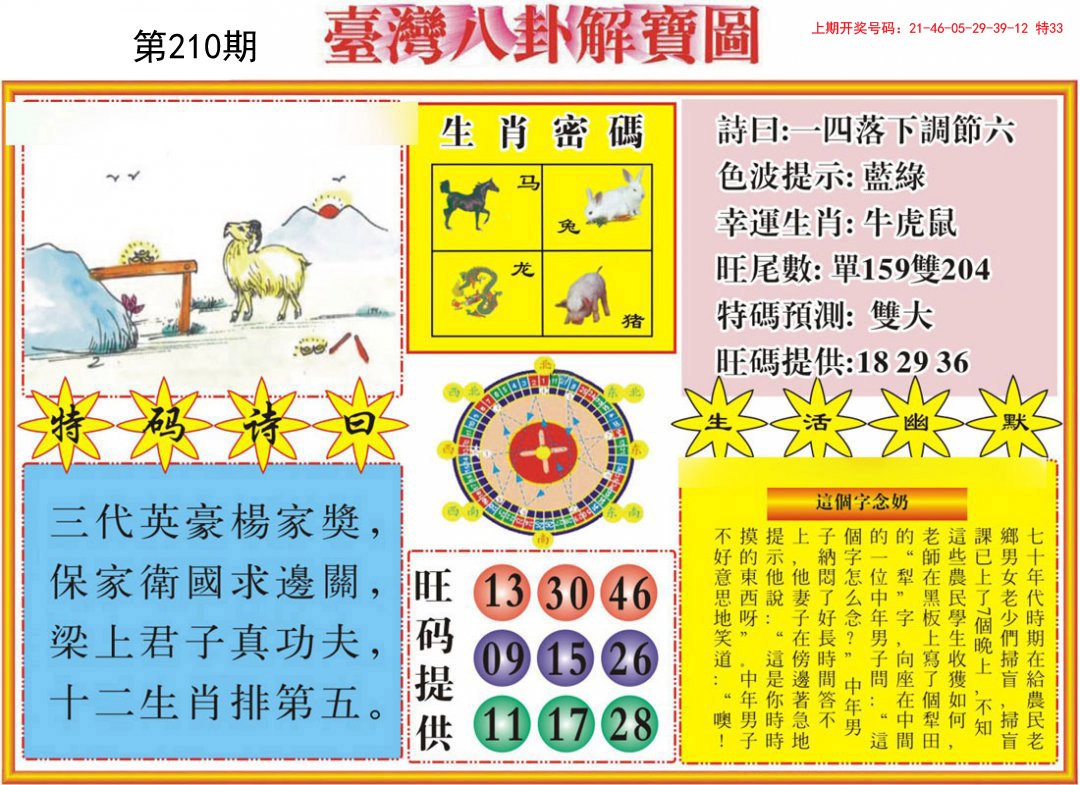 2024210期台湾八卦解宝图