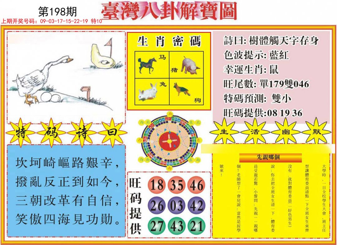 2024198期台湾八卦解宝图