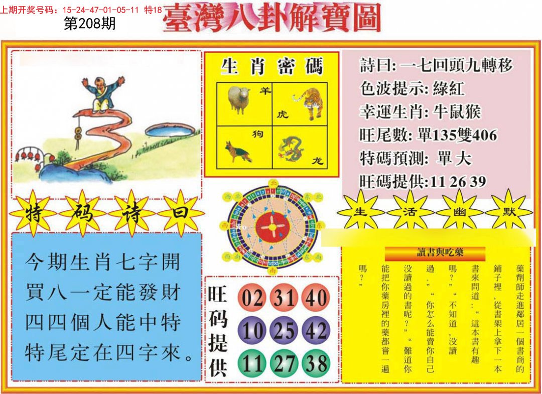 2024208期台湾八卦解宝图