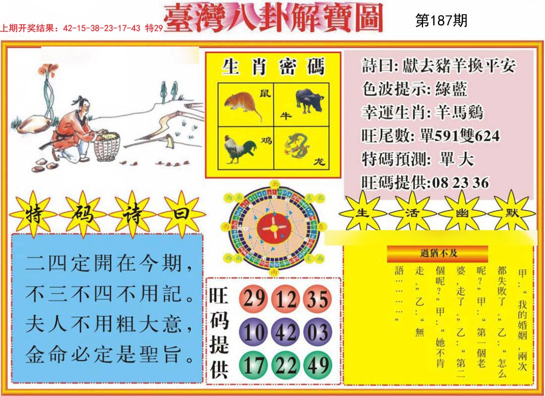 2024187期台湾八卦解宝图