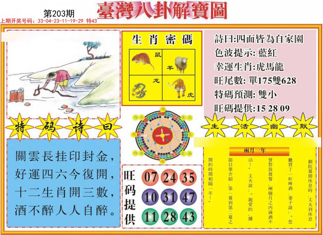2024203期台湾八卦解宝图