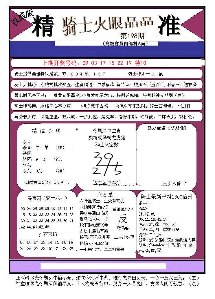 2024198期骑士火眼晶晶B