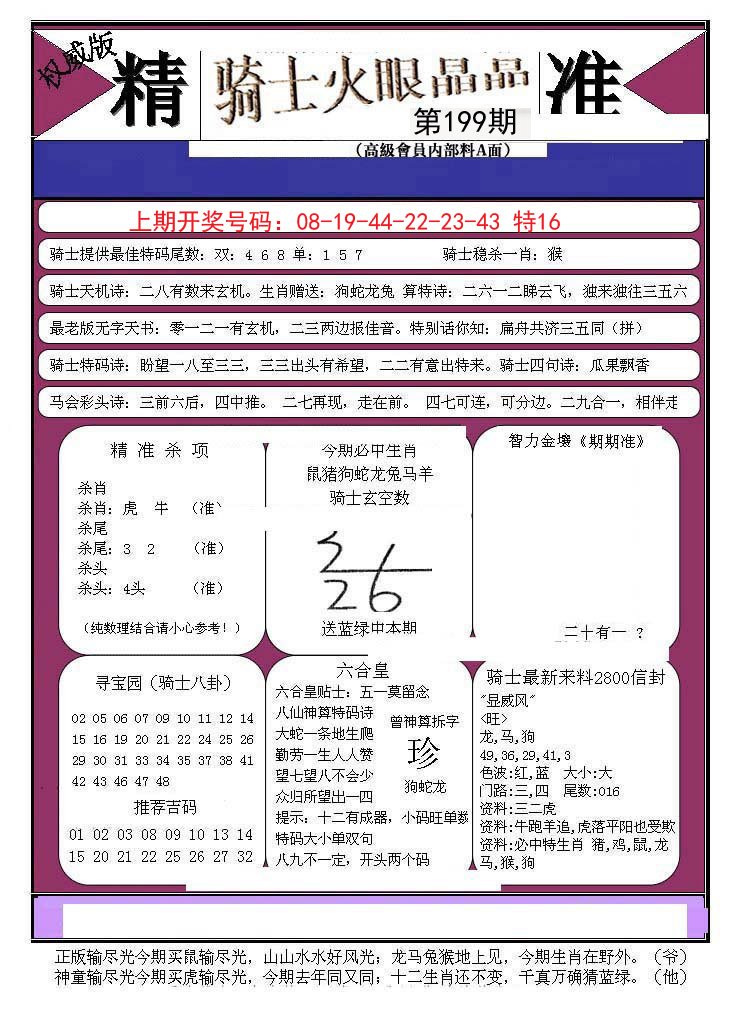 2024199期骑士火眼晶晶B