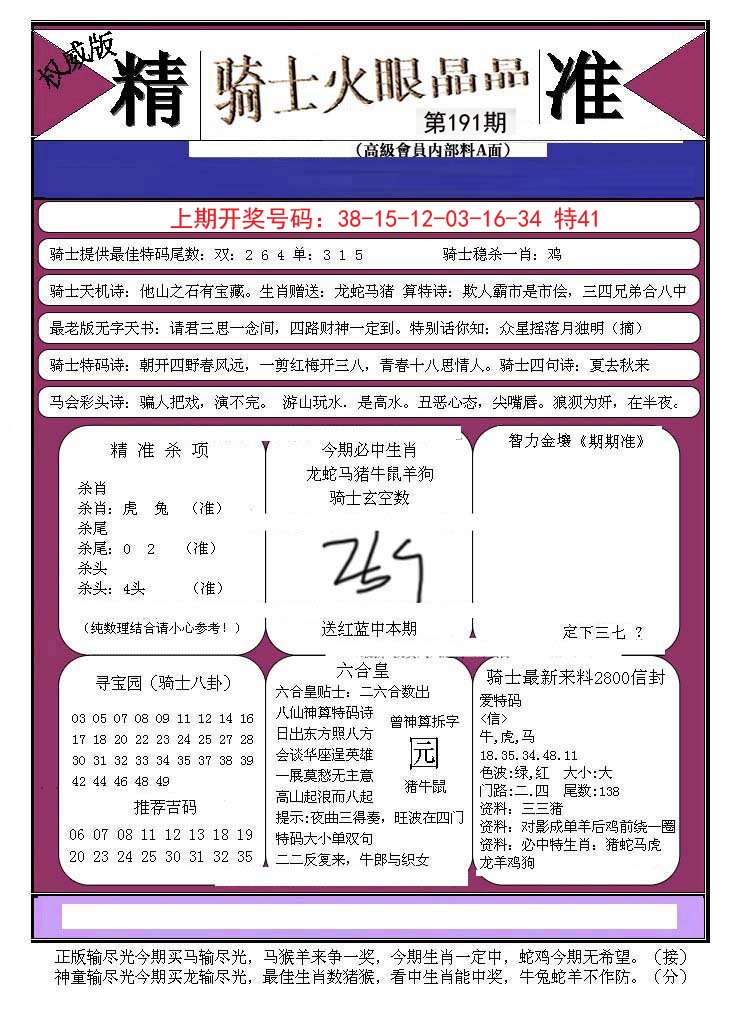 2024191期骑士火眼晶晶B