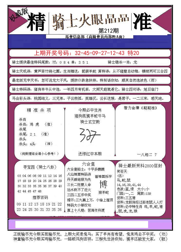 2024212期骑士火眼晶晶B