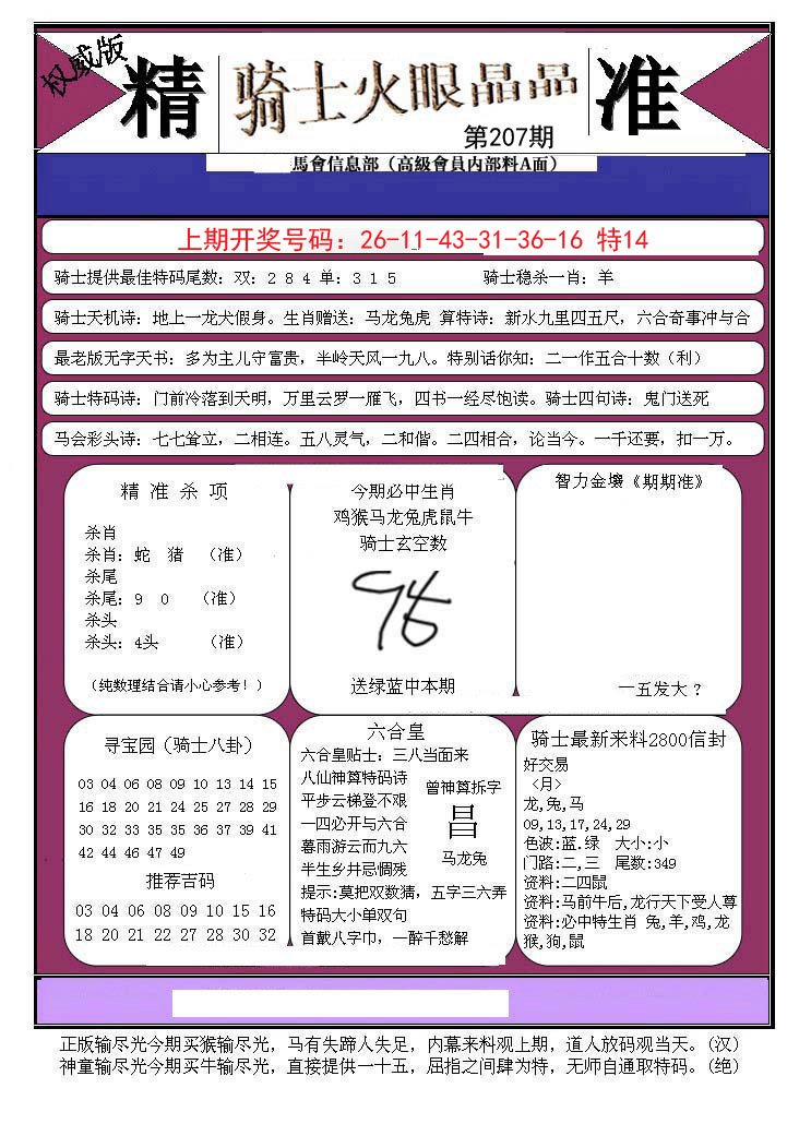 2024207期骑士火眼晶晶B