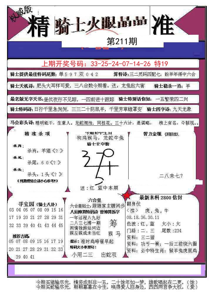 2024211期骑士火眼晶晶B