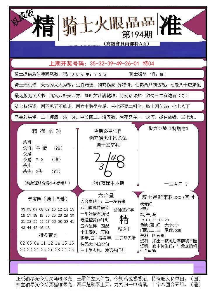 2024194期骑士火眼晶晶B