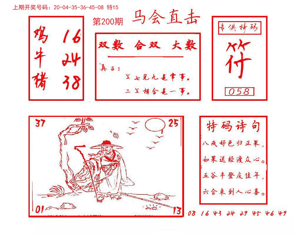 2024200期马会直击