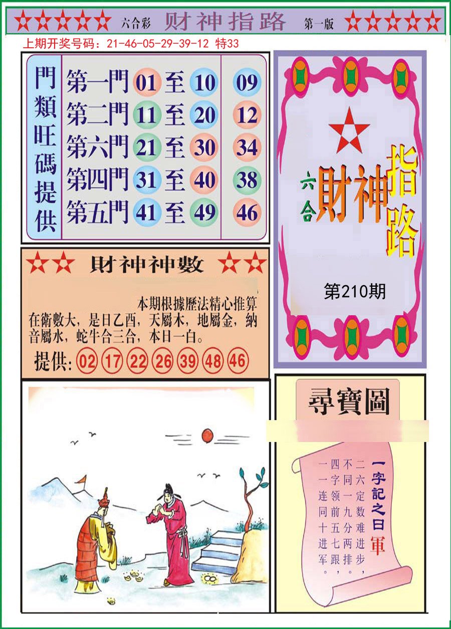 2024210期财神指路A