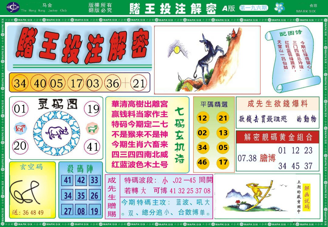 2024196期赌王投注解密