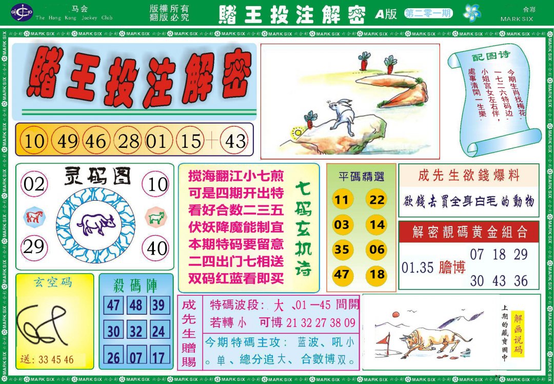 2024201期赌王投注解密