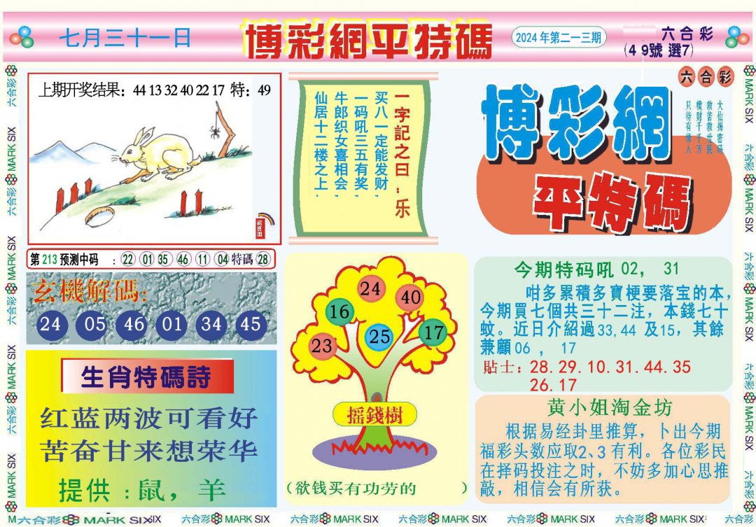 2024213期博彩网平特报