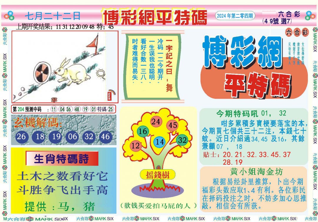 2024204期博彩网平特报