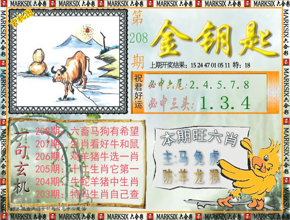 2024208期金钥匙