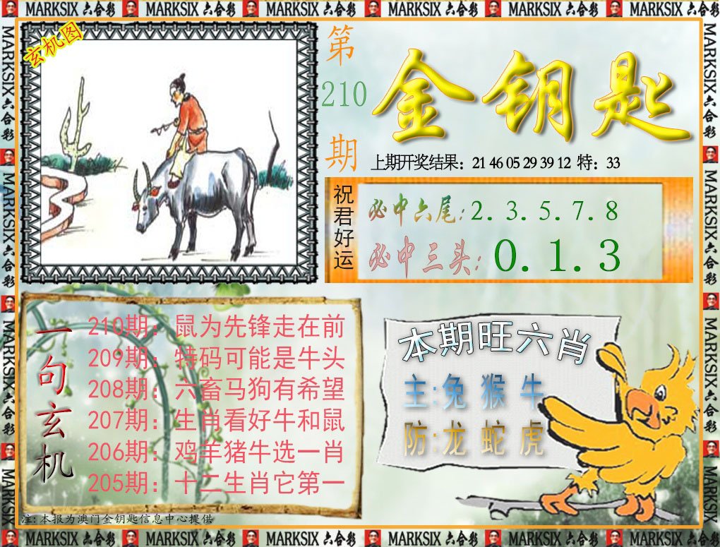 2024210期金钥匙