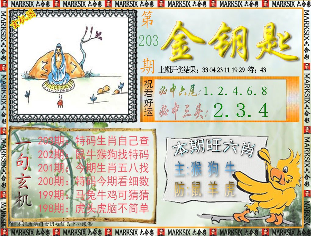 2024203期金钥匙