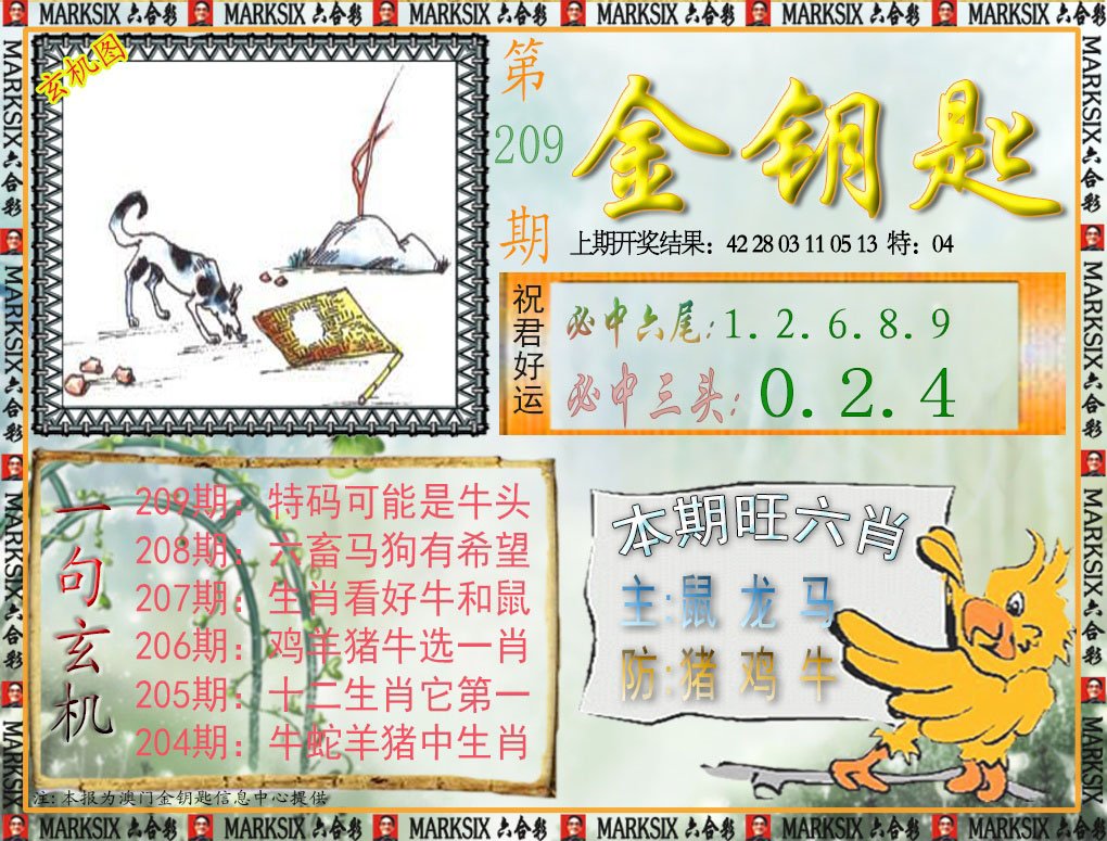 2024209期金钥匙