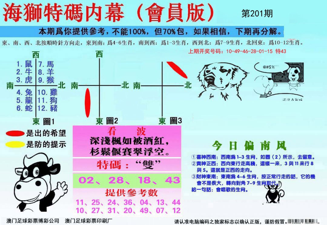 2024201期海狮特码会员报