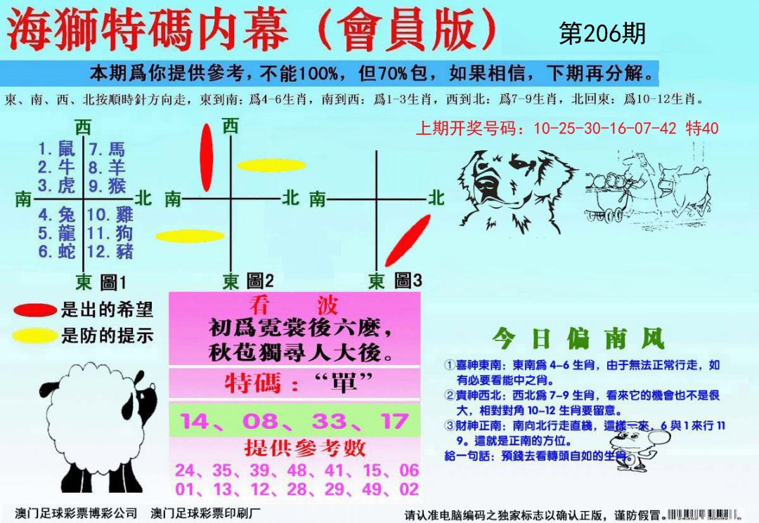 2024206期海狮特码会员报