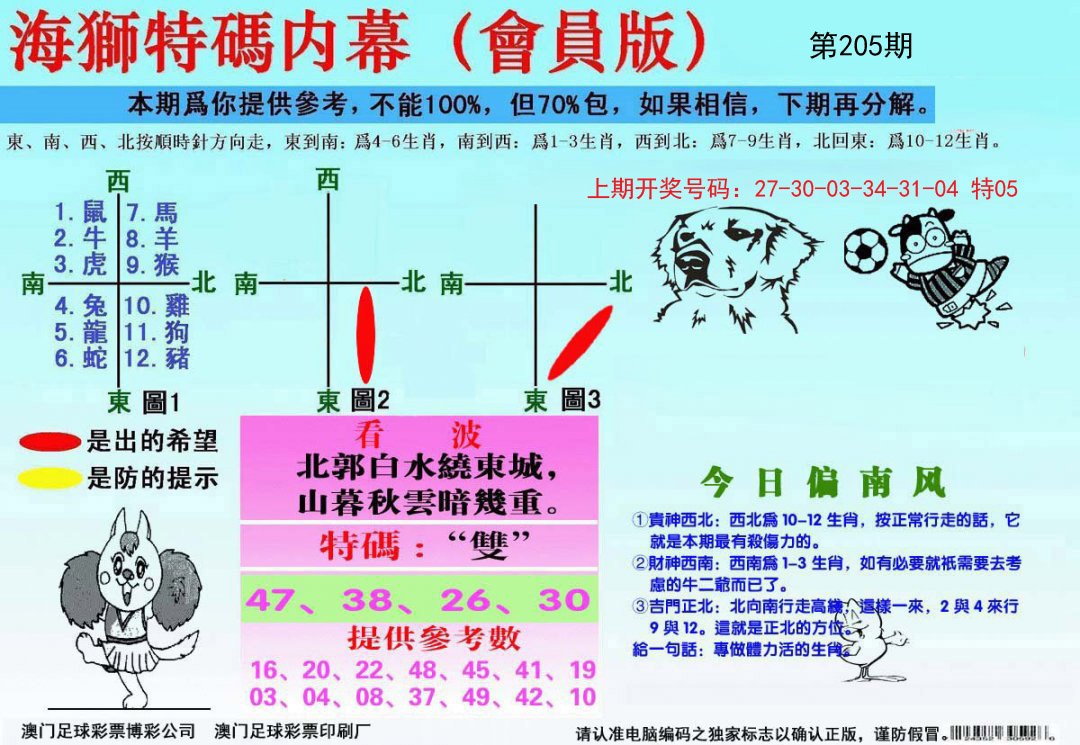 2024205期海狮特码会员报