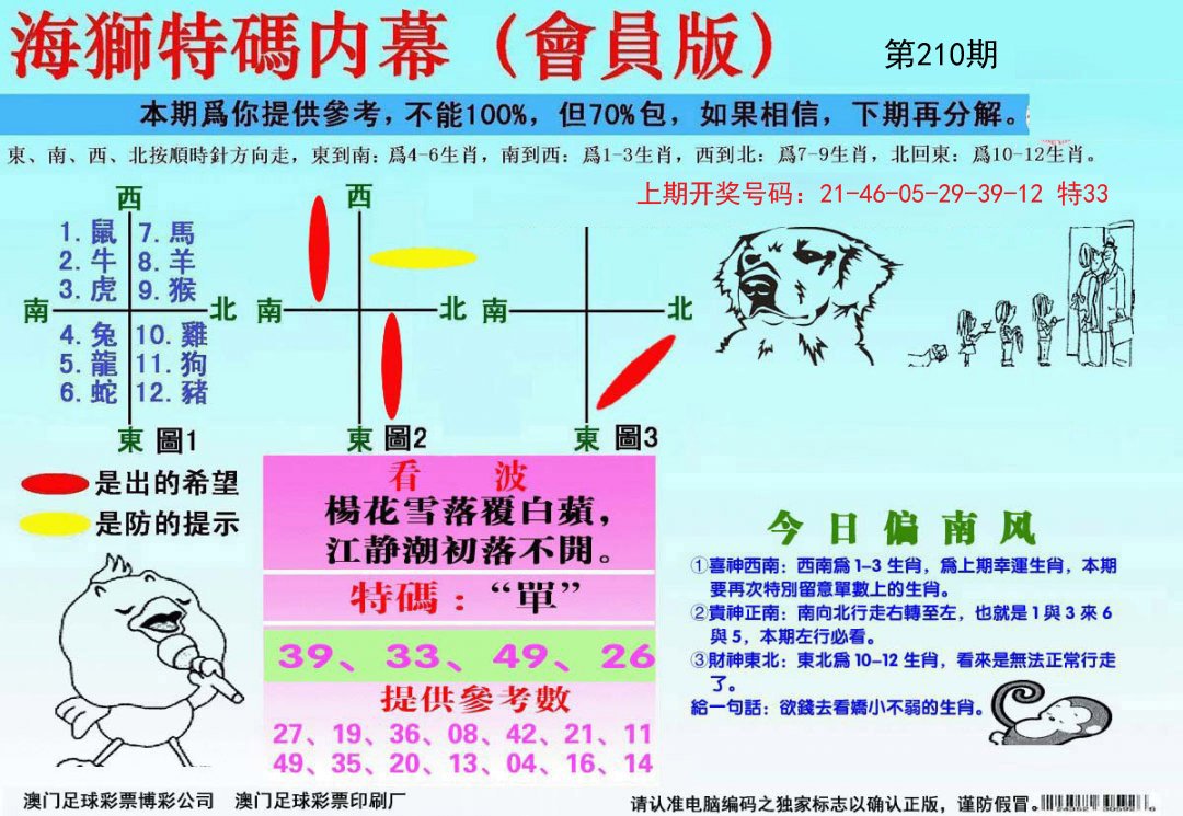2024210期海狮特码会员报
