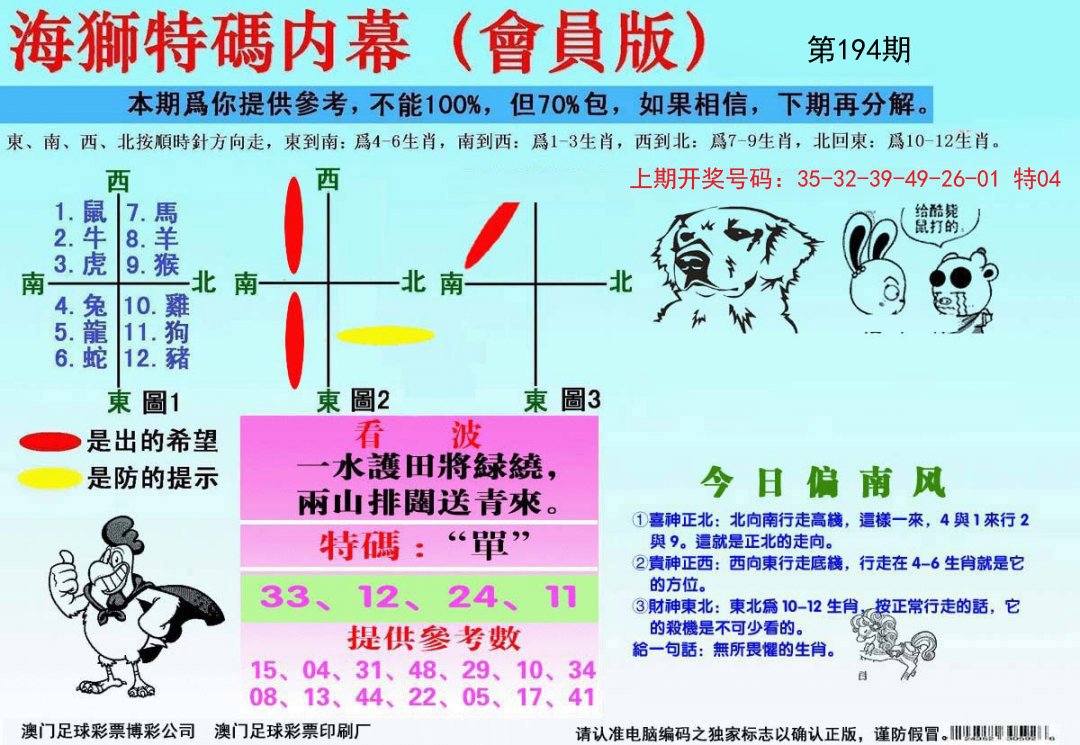 2024194期海狮特码会员报