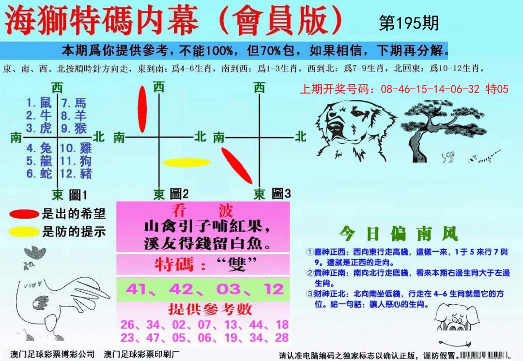 2024195期海狮特码会员报