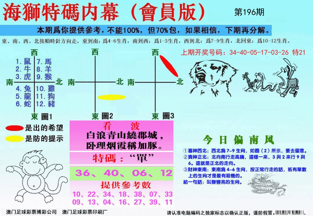2024196期海狮特码会员报