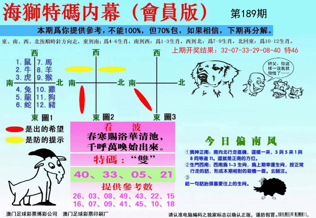 2024189期海狮特码会员报