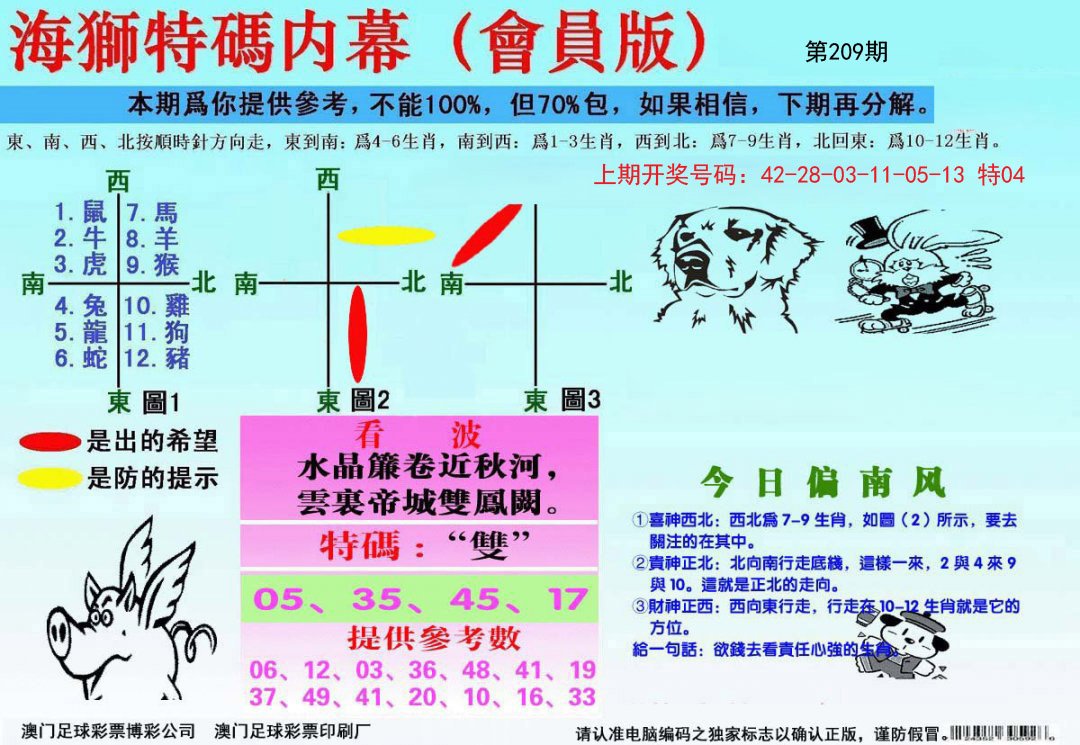2024209期海狮特码会员报