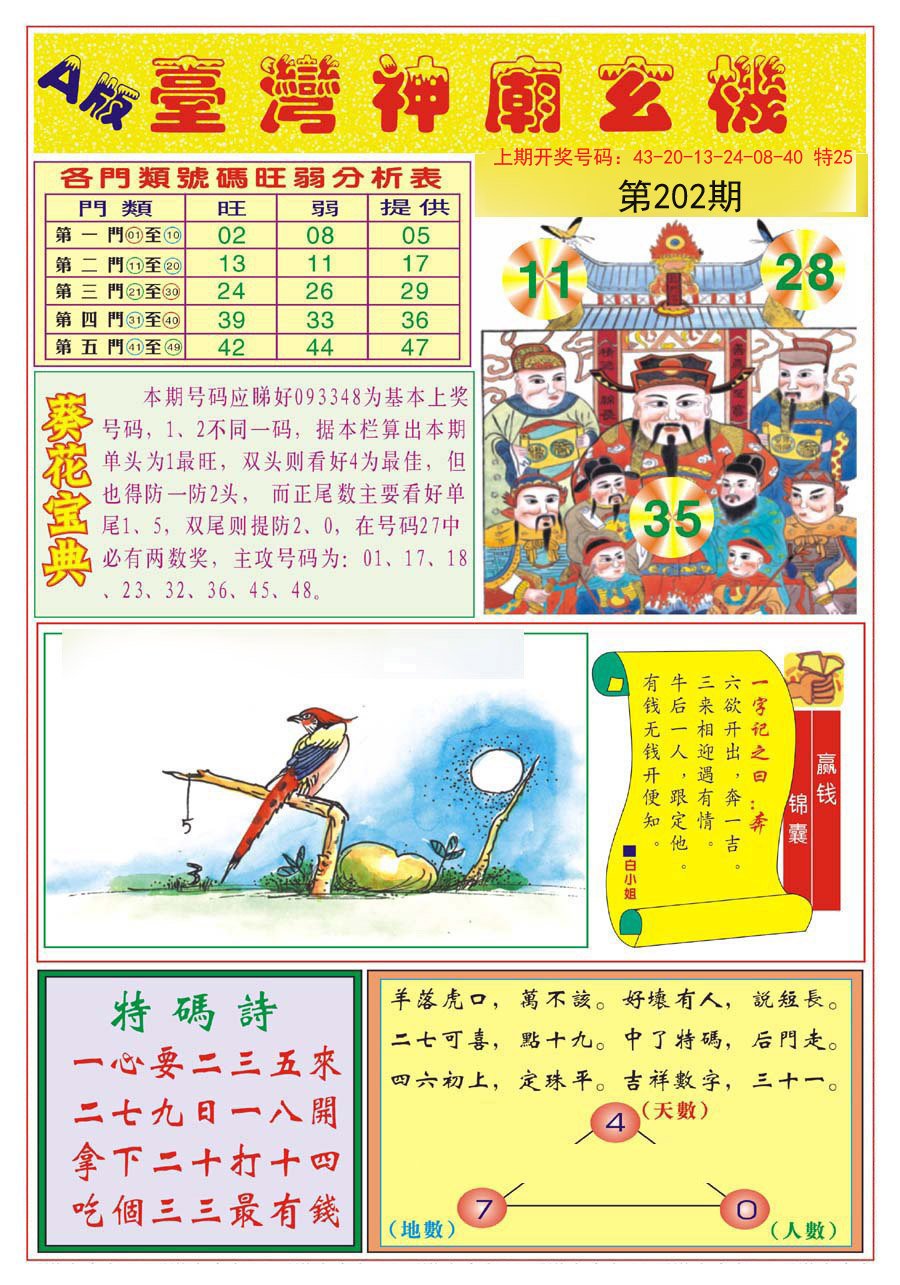 2024202期台湾神庙A