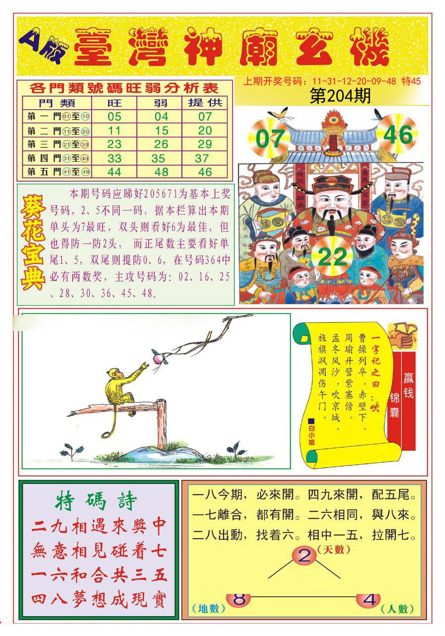 2024204期台湾神庙A