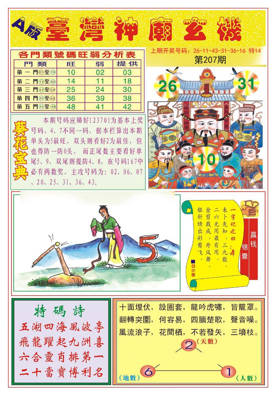2024207期台湾神庙A