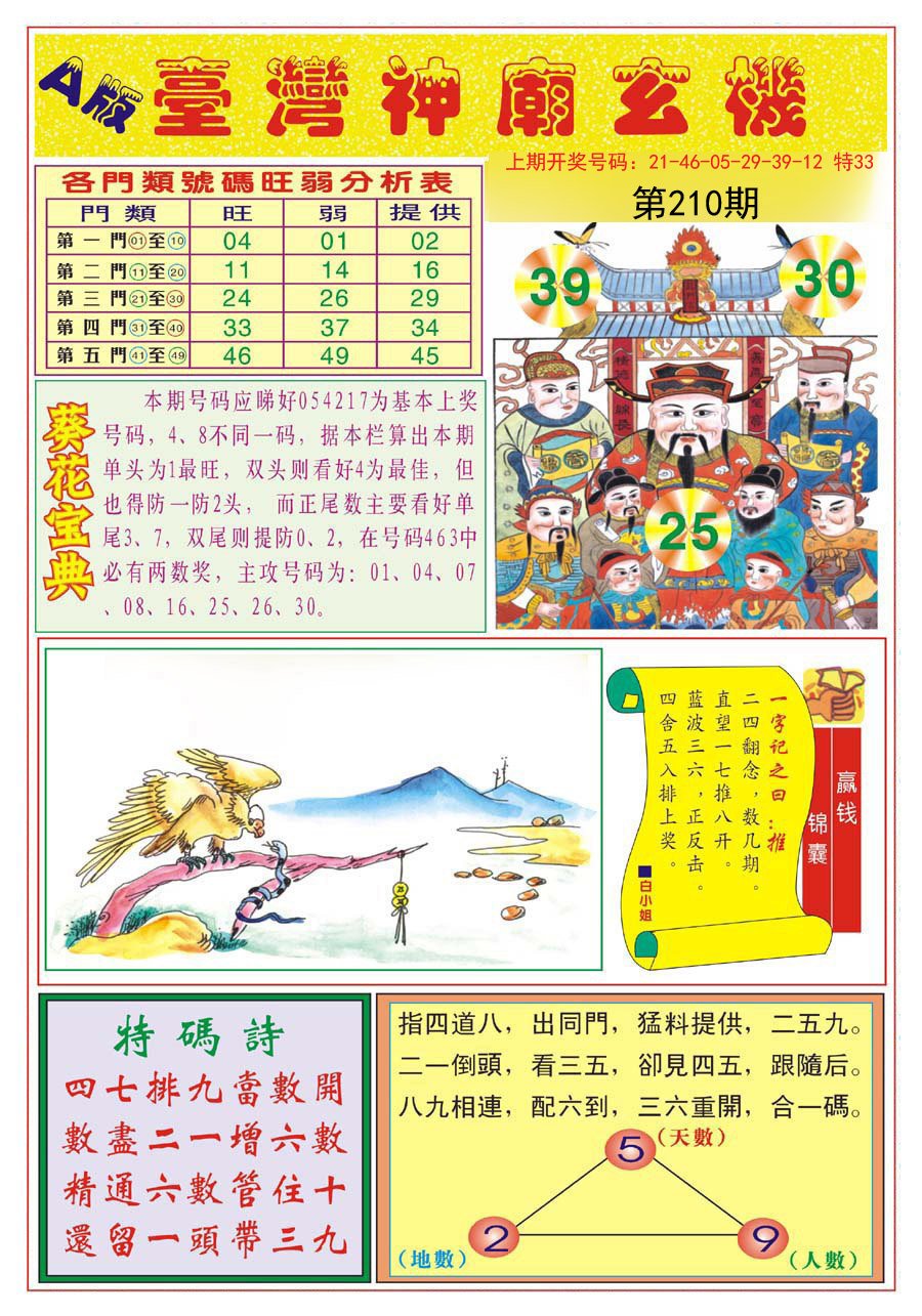 2024210期台湾神庙A