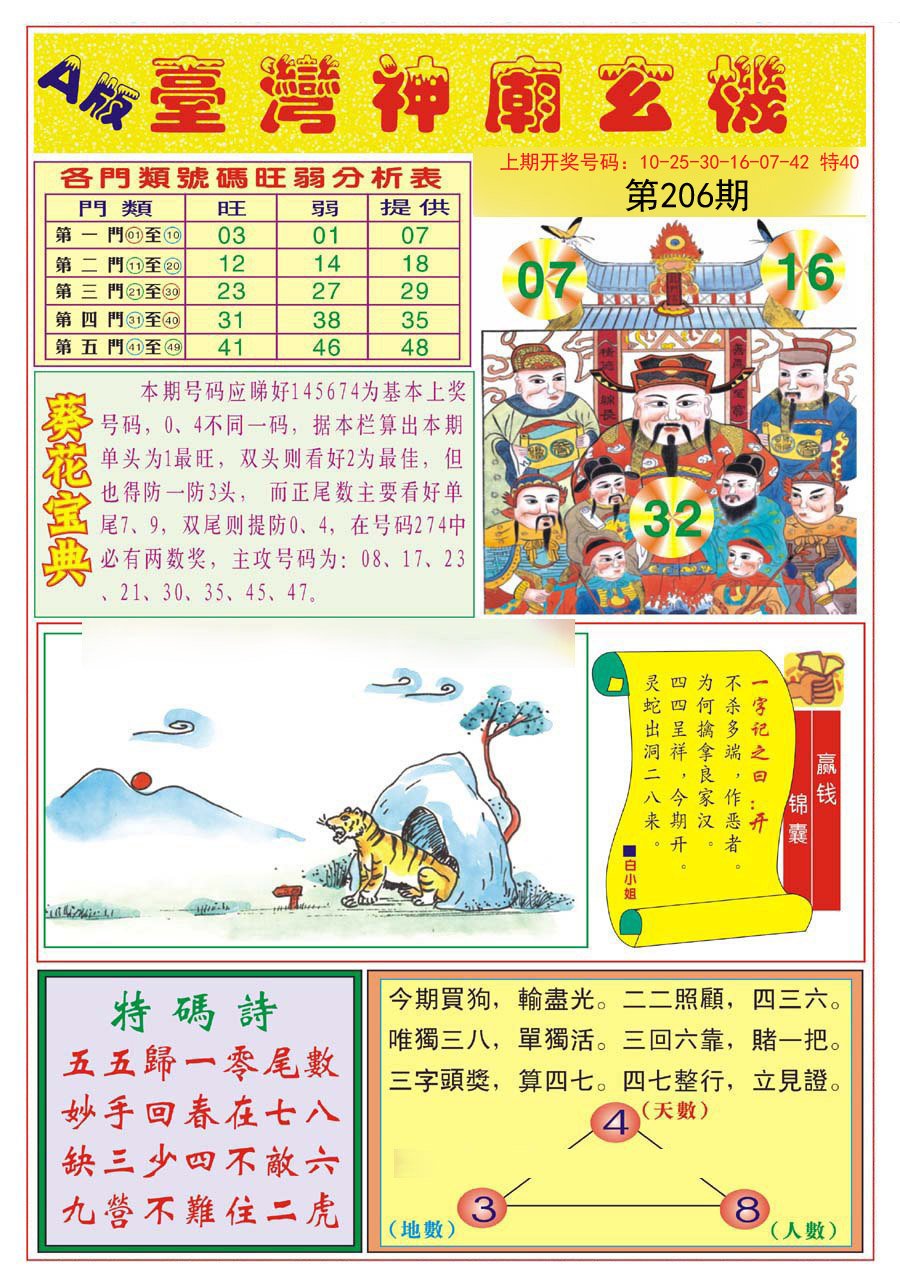 2024206期台湾神庙A