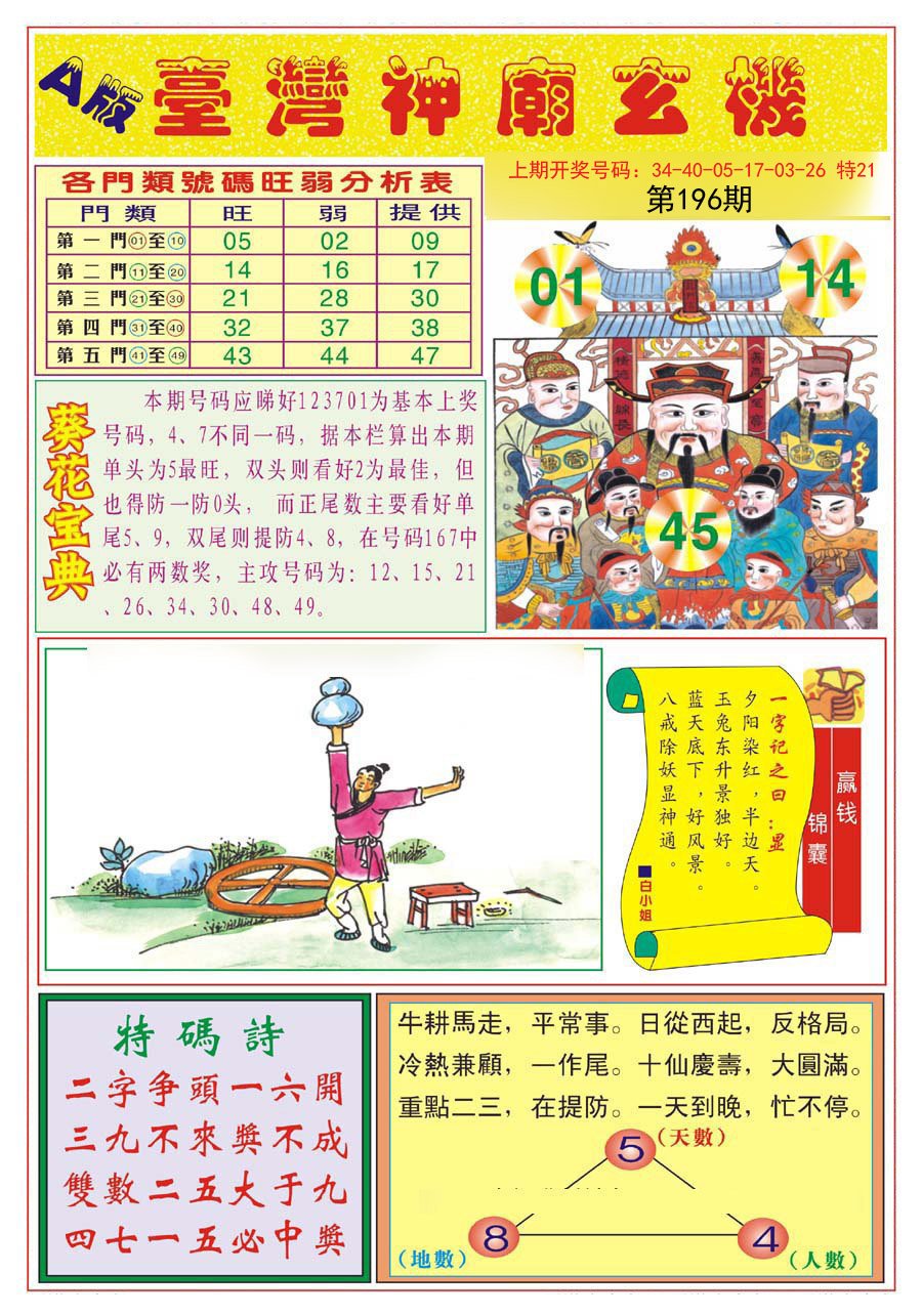 2024196期台湾神庙A