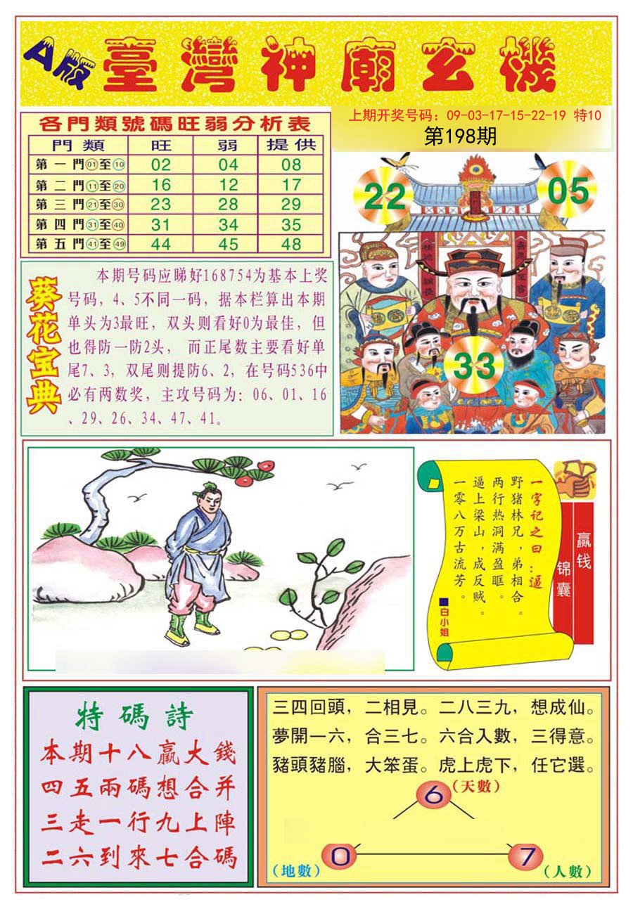 2024198期台湾神庙A
