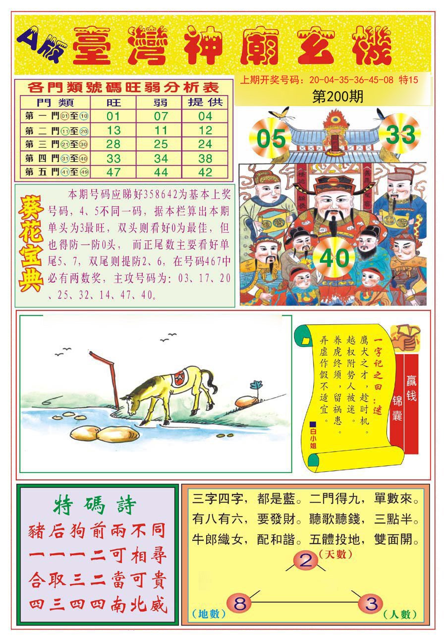 2024200期台湾神庙A