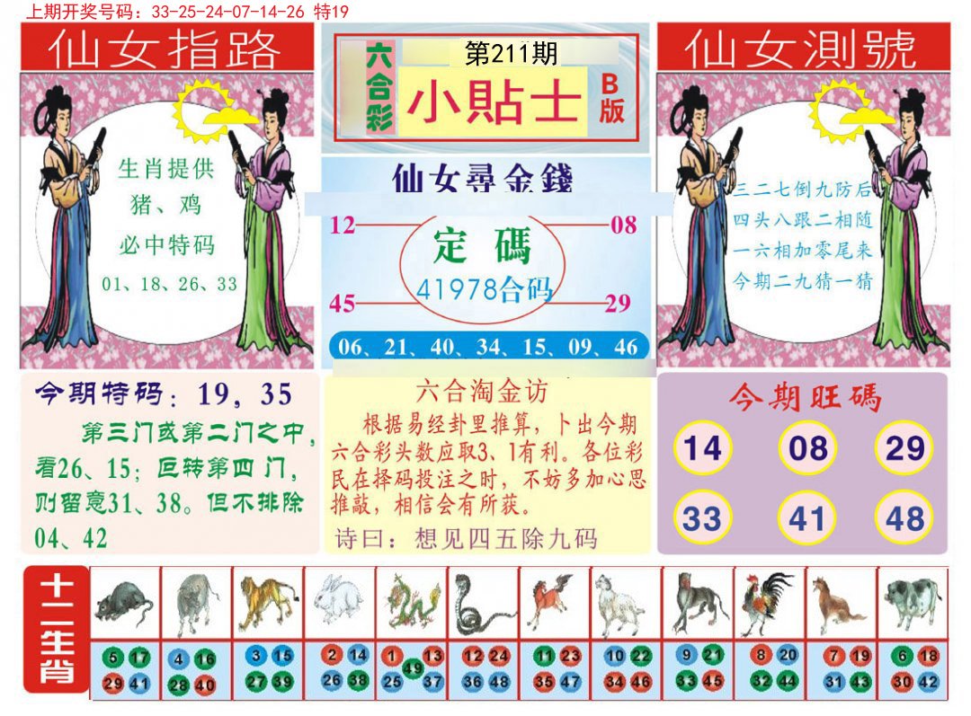 2024211期小贴士B
