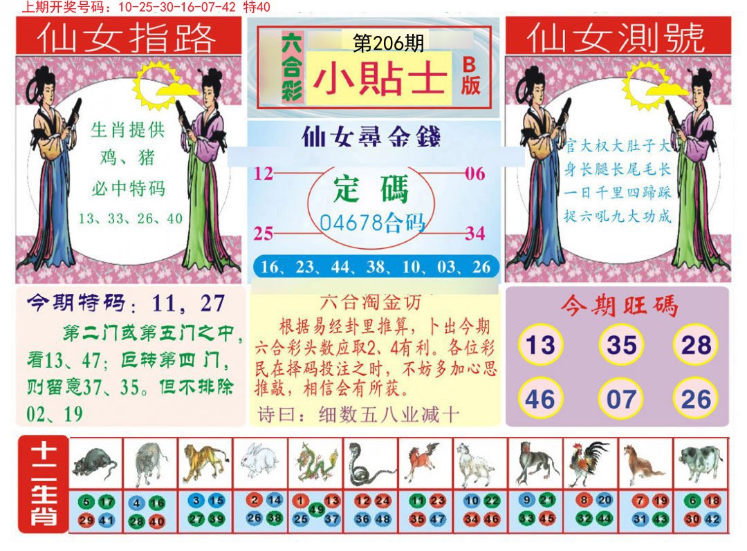 2024206期小贴士B