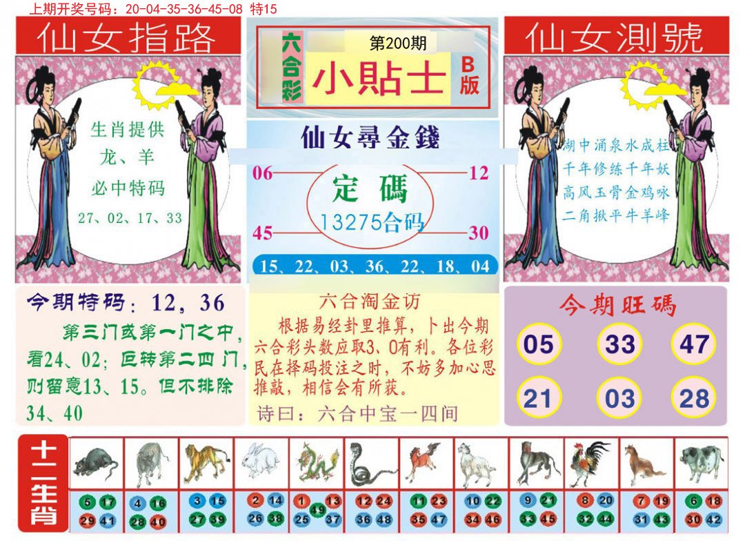 2024200期小贴士B