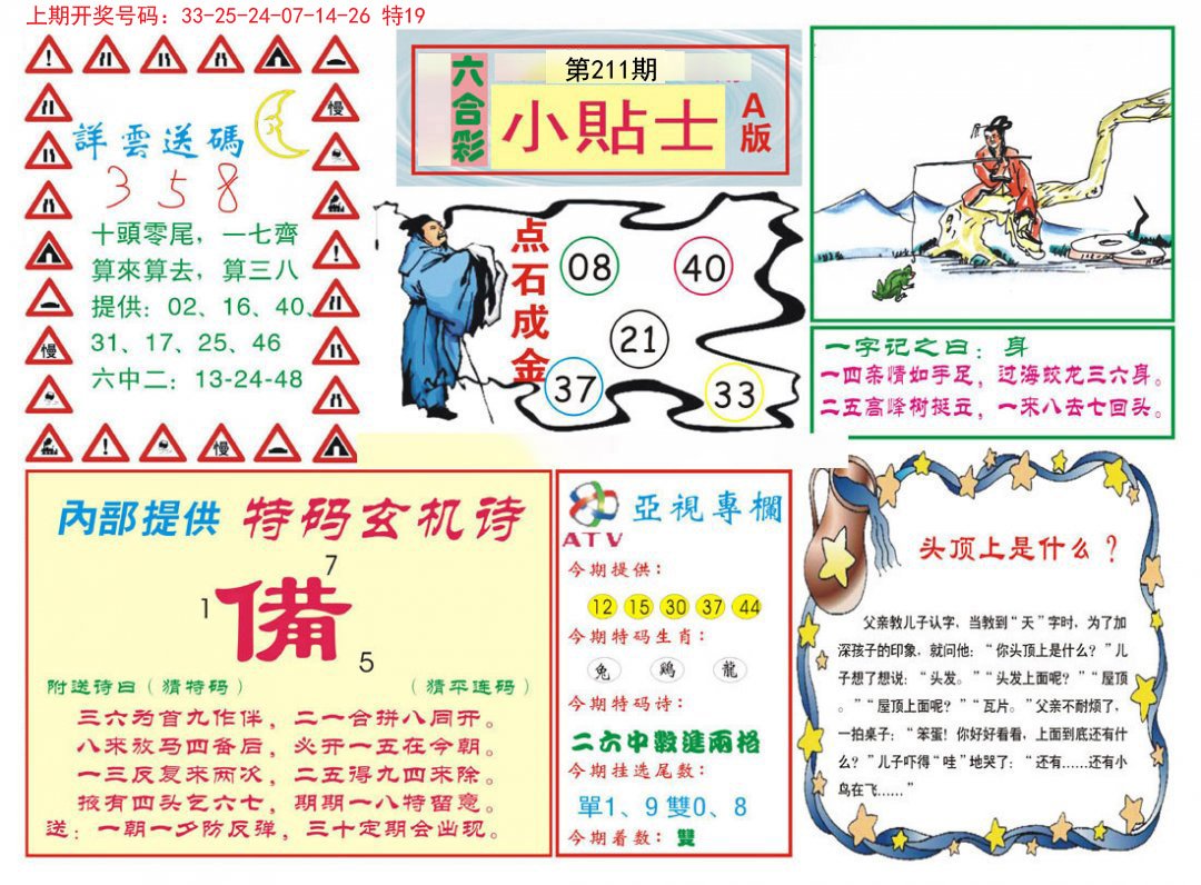 2024211期小贴士A