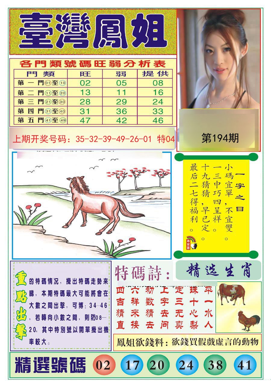 2024194期台湾凤姐