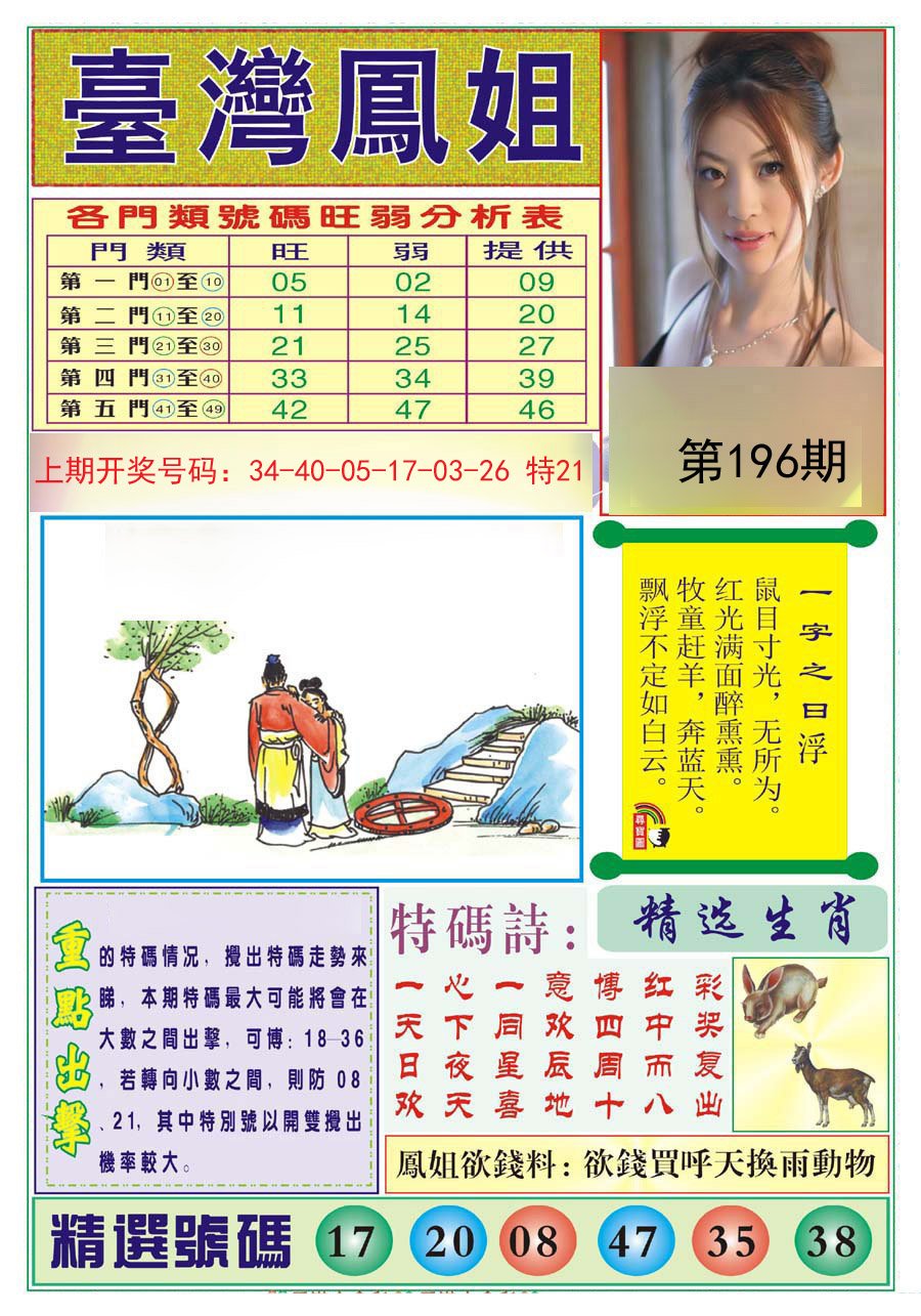 2024196期台湾凤姐
