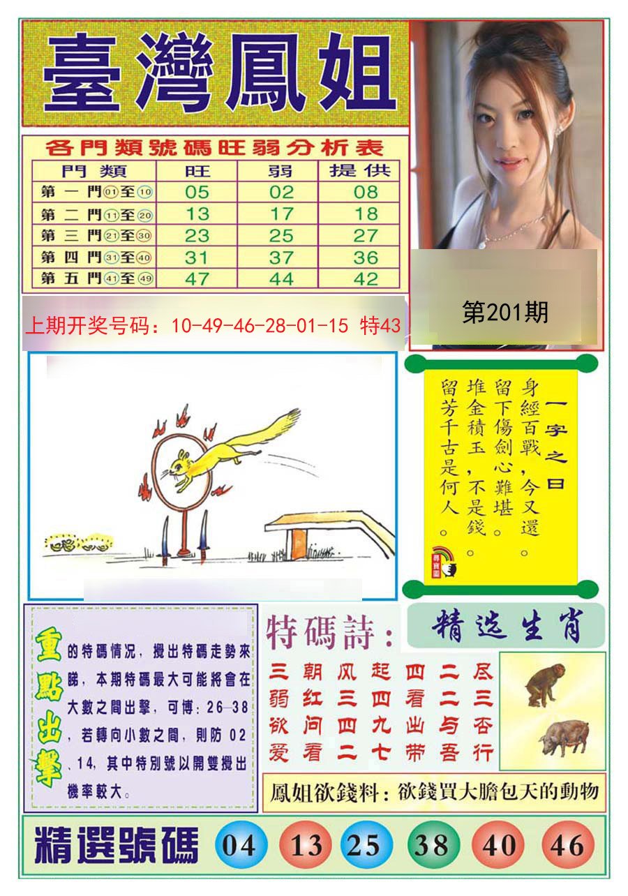 2024201期台湾凤姐