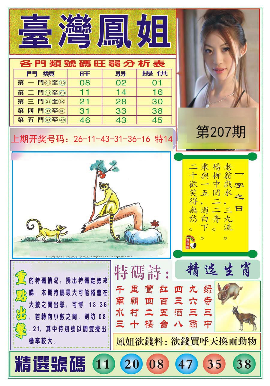 2024207期台湾凤姐